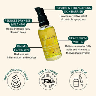 Key benefits of Restorative Oil include reducing dryness, calming flare-ups, repairing skin barrier, and healing from within for psoriasis and eczema.