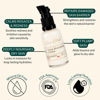 Key benefits of Ultra Nourishing Cream include calming rosacea, deeply nourishing dry skin, repairing the skin barrier, and restoring soft plump skin.