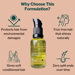 Conditioning Hair Serum for Dry and Frizzy Hair (30ml)