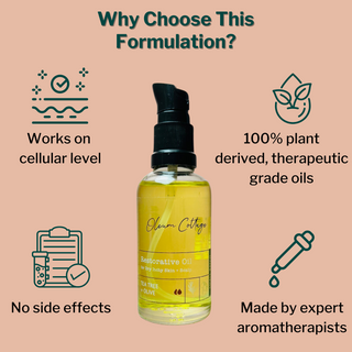 Restorative Oil for Skin + Scalp Psoriasis