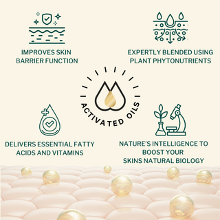 Small Patches - Eczema and Psoriasis Care Bundle