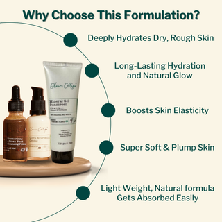 3 Step Dry Skin Bundle