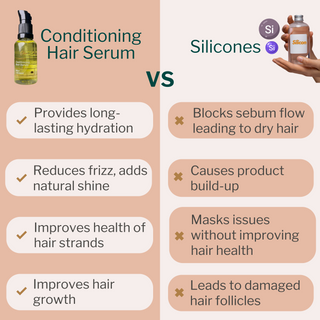 Conditioning Hair Serum for Dry and Frizzy Hair (30ml)