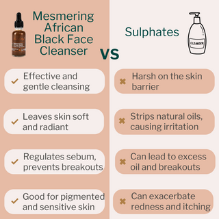 Mesmerising African Black Face Cleanser (for Pigmentation)