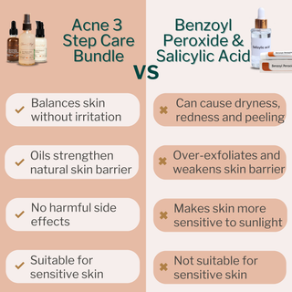 Acne 3-Step Natural Care Bundle