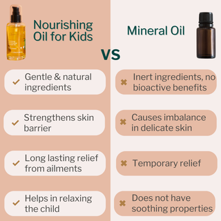 Nourishing Oil for Kids (for Eczema, Diaper Rash and Cradle Cap) (100ml)