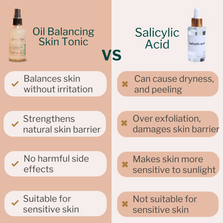 Oil Balancing Skin Tonic (For Acne and Large Pores)