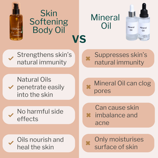 Skin Softening Body Oil for Eczema Scars and Marks