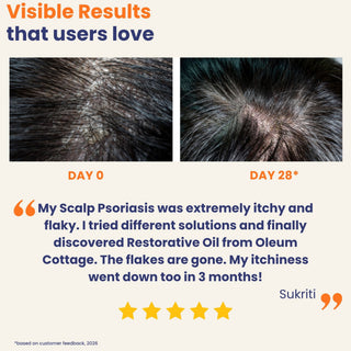 Before and after comparison of scalp psoriasis with a customer testimonial and five-star rating.