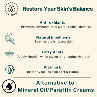 3 Step Dry Skin Bundle