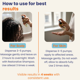 Instructions on how to use a product for scalp and skin with images and text.