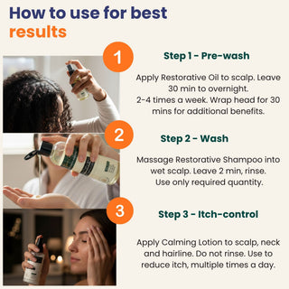 Instructions on how to use a hair care product with step-by-step guide and images of application.