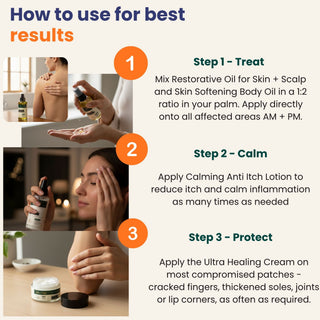 Instructions on how to use a skincare product with step-by-step guide and images of application.