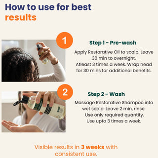Instructions on how to use Restorative Oil and Shampoo for scalp care with step-by-step guidance.