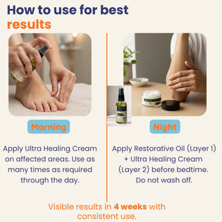 Instructions on how to use Ultra Healing Cream and Restorative Oil for best results, shown with images of application and a table setup.