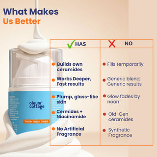 Barrier Repair Cream featuring triple ceramides and niacinamide for skin barrier repair, supporting natural ceramide synthesis, deeper hydration, faster visible results, and synthetic fragrance-free skincare.