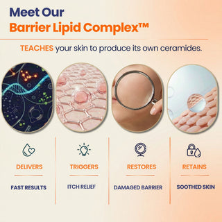 Barrier Lipid Complex technology delivering bioactive linoleic acid to teach skin to produce ceramides for faster itch relief, skin barrier repair and long-lasting hydration.