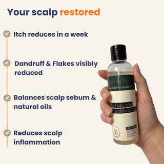 Restorative Shampoo helps reduce scalp itching within a week, visibly reduces dandruff and flakes, balances scalp sebum, calms inflammation, and supports a healthy scalp barrier for sensitive scalps.