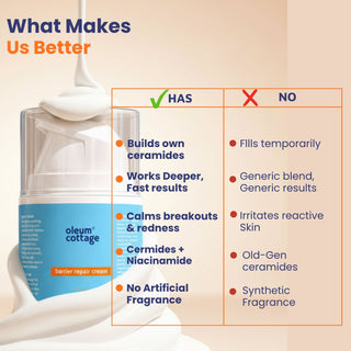 Comparison of Oleum Cottage Barrier Repair Cream vs old-gen ceramide and niacinamide creams, with no synthetic fragrance
