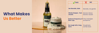 Oleum Cottage Small Patches Bundle for psoriasis and eczema, offering deeper skin barrier repair, faster visible relief, steroid-free ingredients, and synthetic fragrance-free care for small affected areas.