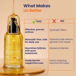 Comparison showing Deeply Conditioning Hair Growth Oil is minoxidil-free and made with pure botanical actives that support the scalp barrier, nourish hair follicles, reduce hair fall, and promote healthier hair growth without synthetic fillers.