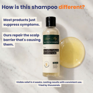 Restorative Shampoo repairs the scalp barrier instead of only treating symptoms. Barrier repair shampoo for scalp psoriasis, dandruff, seborrheic dermatitis, and itchy scalp with visible results in four weeks.