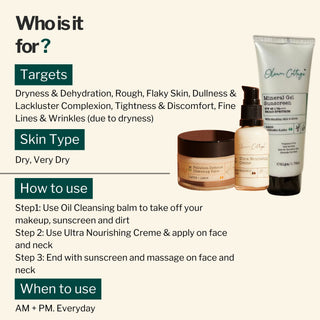 Dry Skin 3 Step Bundle