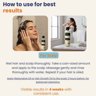 How to use Restorative Shampoo for scalp psoriasis, dandruff, seborrheic dermatitis, itchy scalp, and hair fall. Massage into wet scalp, rinse thoroughly, and use consistently for visible results in four weeks.