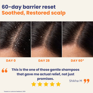 Before and after results using Restorative Shampoo showing a calmer, healthier scalp with reduced dandruff, itching, and flakes after 60 days. Barrier repair shampoo for scalp psoriasis and seborrheic dermatitis.