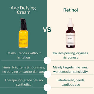 Age Defying Cream vs Retinol – natural oils nourish without irritation, while retinol may cause dryness and peeling.