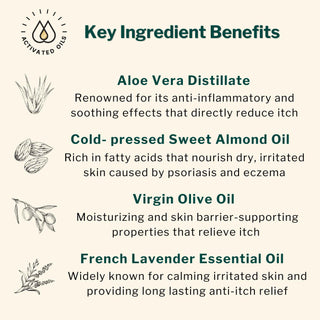 Calming Anti-Itch Lotion ingredients include aloe vera, almond oil, virgin olive oil, and lavender essential oil to reduce itching, soothe eczema, and calm psoriasis.
