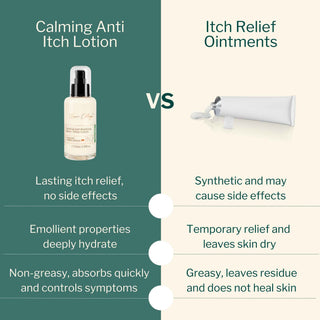 Comparison of Calming Anti-Itch Lotion with synthetic ointments, showing lasting itch relief, deep hydration, and non-greasy absorption without side effects.