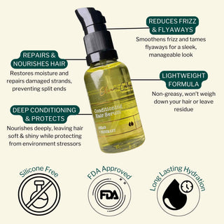 Key benefits of Conditioning Hair Serum include reducing frizz, repairing damaged hair, deep conditioning, and providing a lightweight non-greasy formula.
