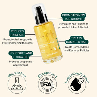 Key benefits of Deeply Conditioning Hair Oil include reducing hair fall, nourishing scalp, promoting new hair growth, and repairing damaged hair.