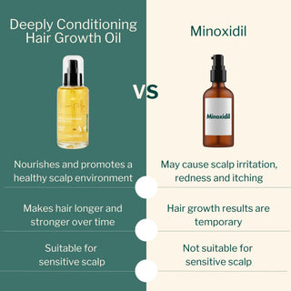 Comparison of Deeply Conditioning Hair Oil with minoxidil, showing natural hair regrowth support without irritation, long-term nourishment, and suitability for sensitive scalps.