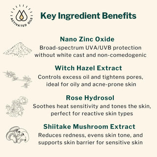 Mineral Gel Sunscreen ingredients include zinc oxide, witch hazel, rose hydrosol, and shiitake mushroom extract to protect, soothe, and repair sensitive skin.