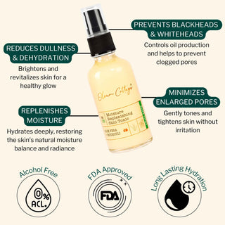 Key benefits of Moisture Replenishing Skin Tonic include reducing dullness, replenishing moisture, preventing blackheads, and minimizing enlarged pores.