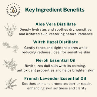 Moisture Replenishing Skin Tonic ingredients include aloe vera, witch hazel, neroli, and lavender essential oil to hydrate, brighten, and refine pores.