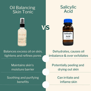 Oil Balancing Skin Tonic vs Salicylic Acid comparison – natural soothing alternative without dryness, irritation, or peeling.