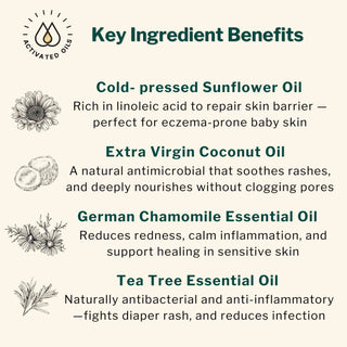 Rash and Eczema Oil for Kids contains sunflower oil, coconut oil, chamomile, and tea tree oil to soothe rashes, calm eczema, and heal sensitive baby skin.