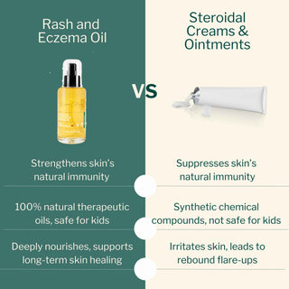 Comparison of Rash and Eczema Oil with steroid creams, highlighting safe natural oils for kids that support skin immunity and long-term healing.