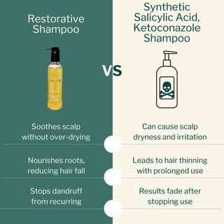 Comparison of Oleum Cottage Restorative Shampoo with synthetic shampoos: Natural ingredients for long-term scalp health and nourishment without drying.