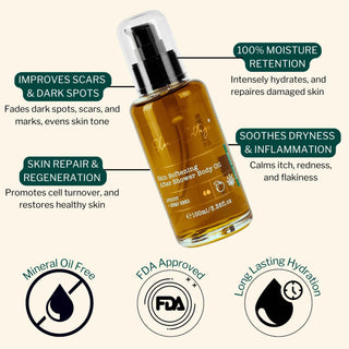 Key benefits of Skin Softening Body Oil include fading scars, retaining moisture, soothing dryness, and repairing inflammation for psoriasis and eczema skin.