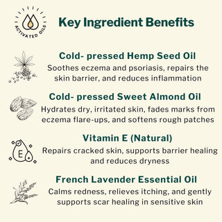 Skin Softening Body Oil ingredients include hemp seed oil, almond oil, vitamin E, and lavender essential oil to calm eczema, hydrate, and fade marks.