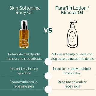 Comparison of Skin Softening Body Oil with paraffin and mineral oil lotions, showing deep skin repair, hydration, and scar fading benefits.