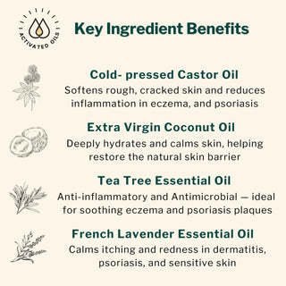 Ultra Healing Cream ingredients include castor oil, coconut oil, tea tree, and lavender essential oil to calm itching, hydrate, and reduce inflammation in psoriasis and eczema.